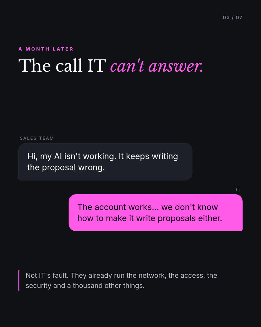 Sales: my AI isn't working. IT: we don't know how to make it write proposals either.